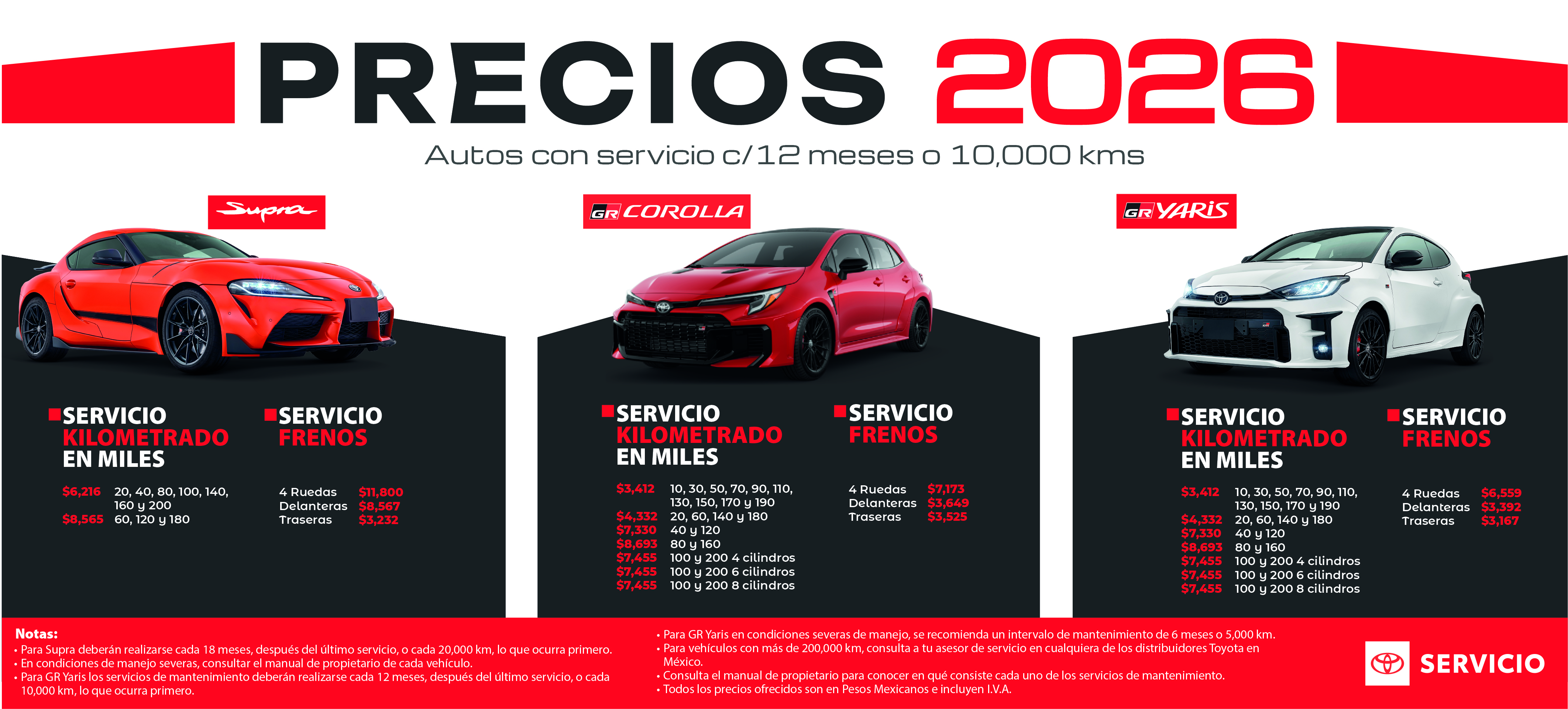 Servicio Yaris GR y Supra